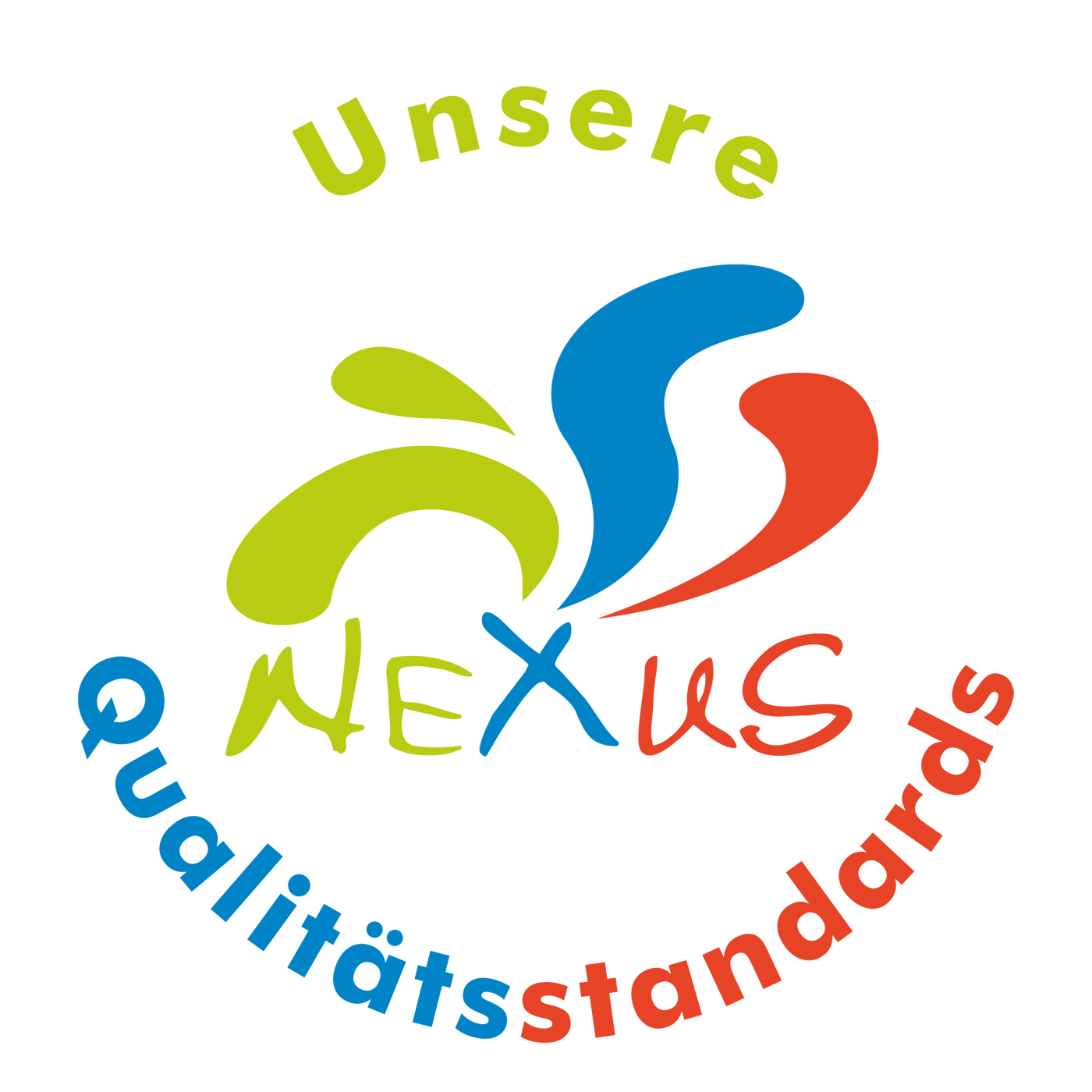 Die Nexus Qualitätsstandards. Systemische Ausbildung zum geprüften systemischen Berater mit zusätzlichen Schwerpunkten in Unternehmensberatung, Organisationsentwicklung, Organisationsberatung und NLP Die Nexus Qualitätsstandards. Systemische Ausbildung zum geprüften systemischen Berater mit zusätzlichen Schwerpunkten in Unternehmensberatung, Organisationsentwicklung, Organisationsberatung und NLP